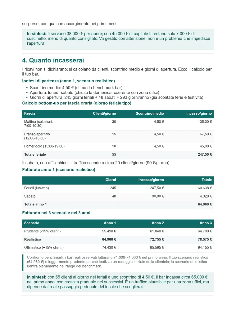 Pagina con i costi fissi annui